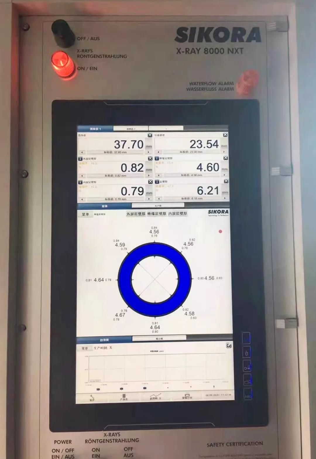 99久久伊人精品综合观看