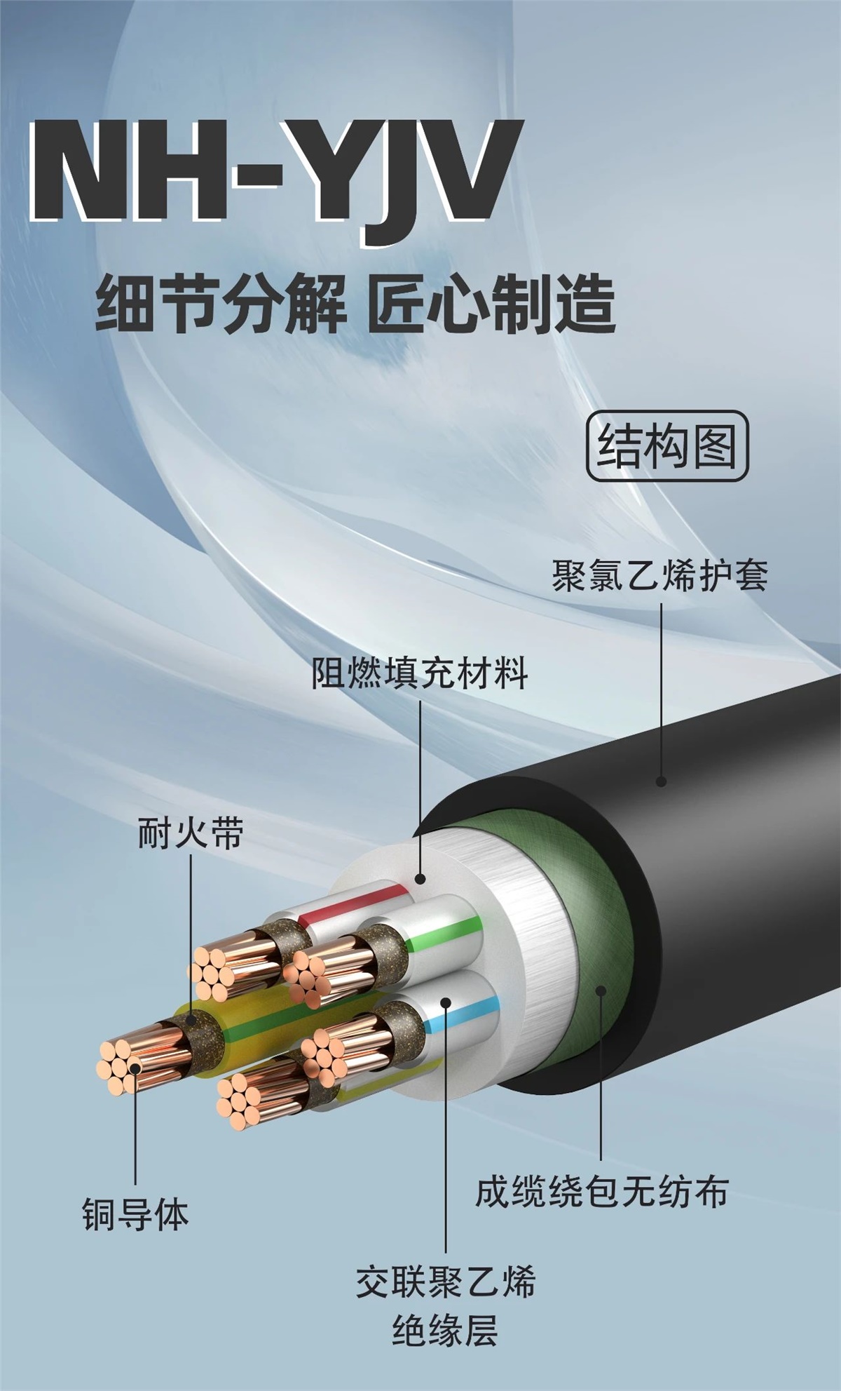 99久久伊人精品综合观看