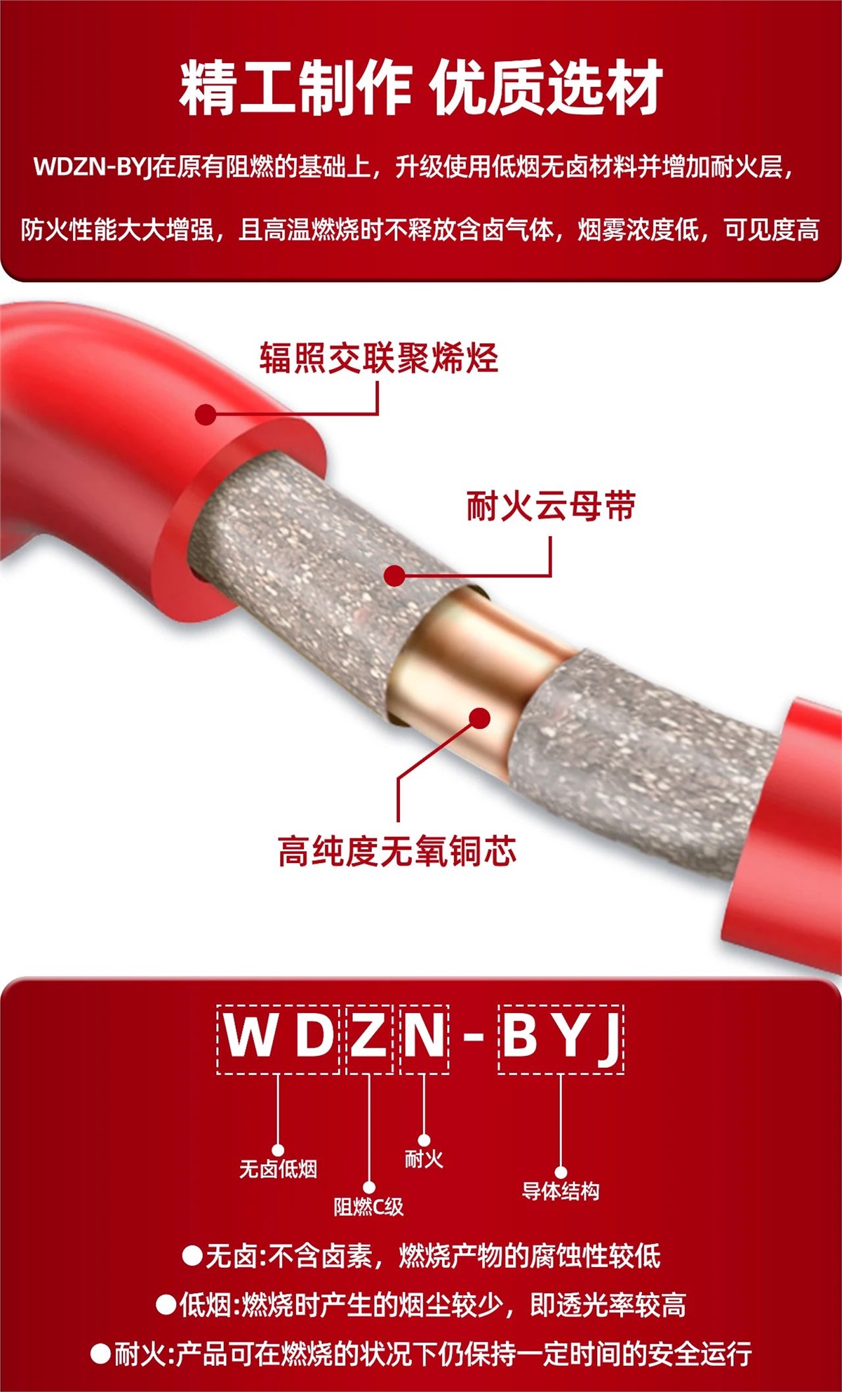 99久久伊人精品综合观看