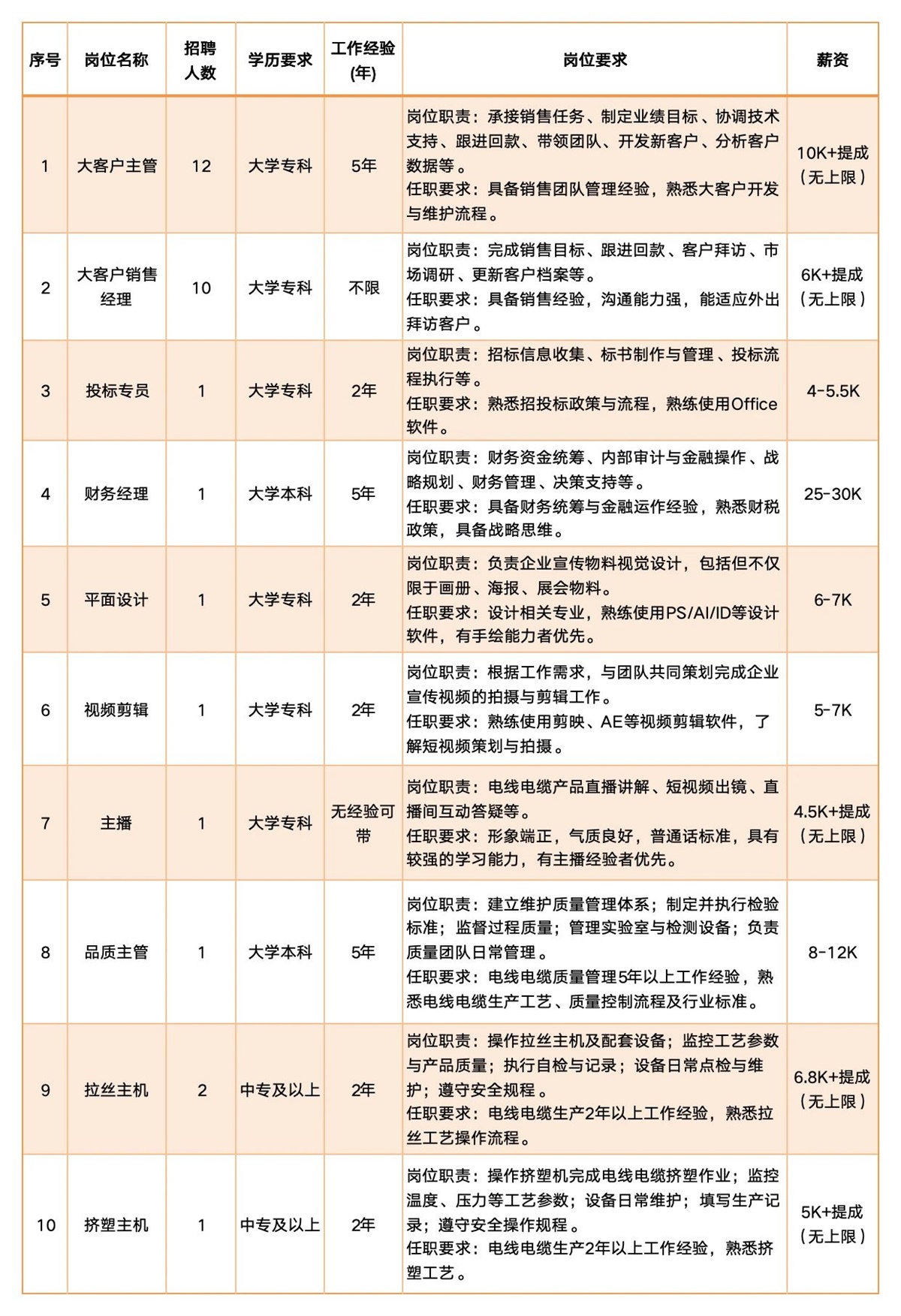 99久久伊人精品综合观看